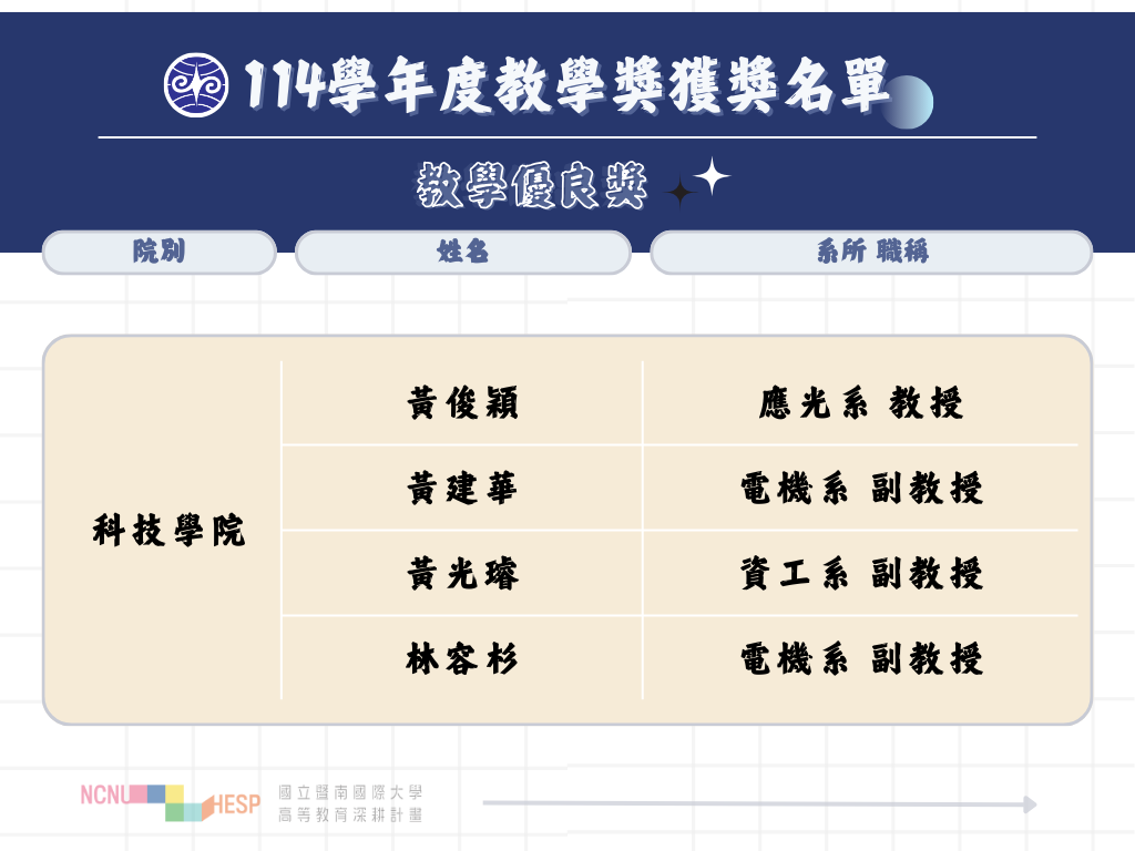 114學年度教學優良獎3