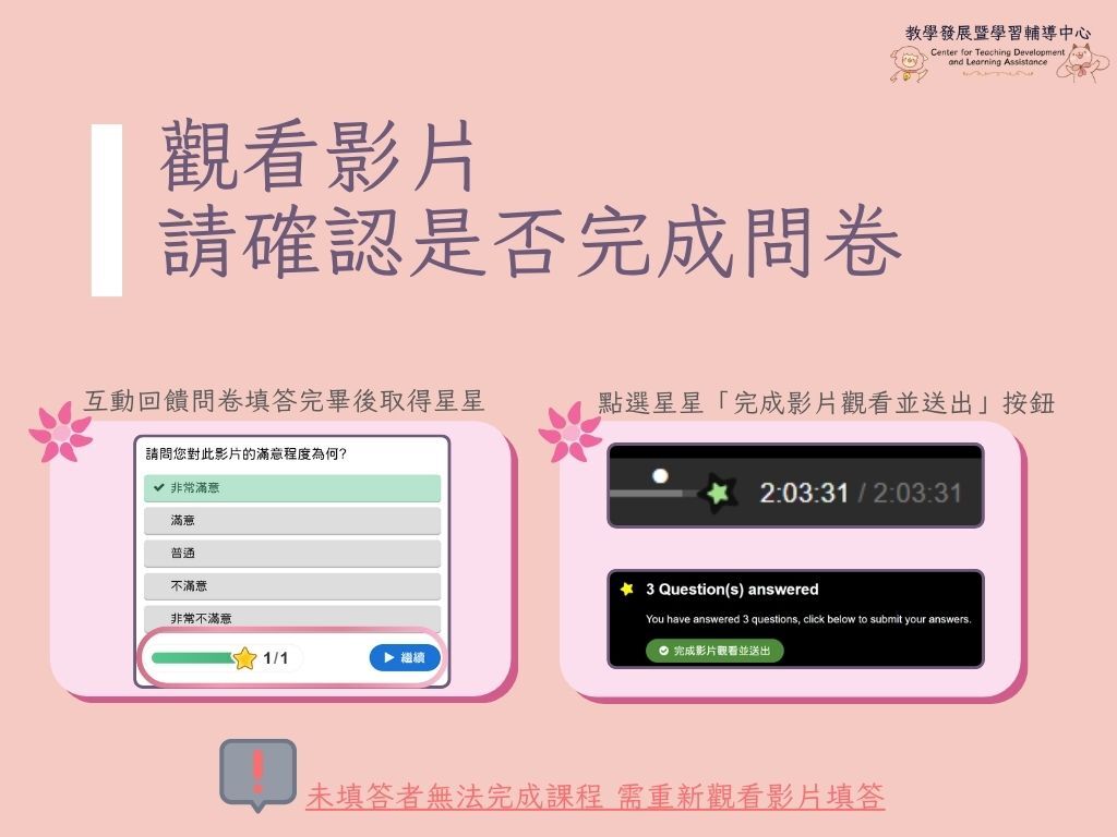 注意事項