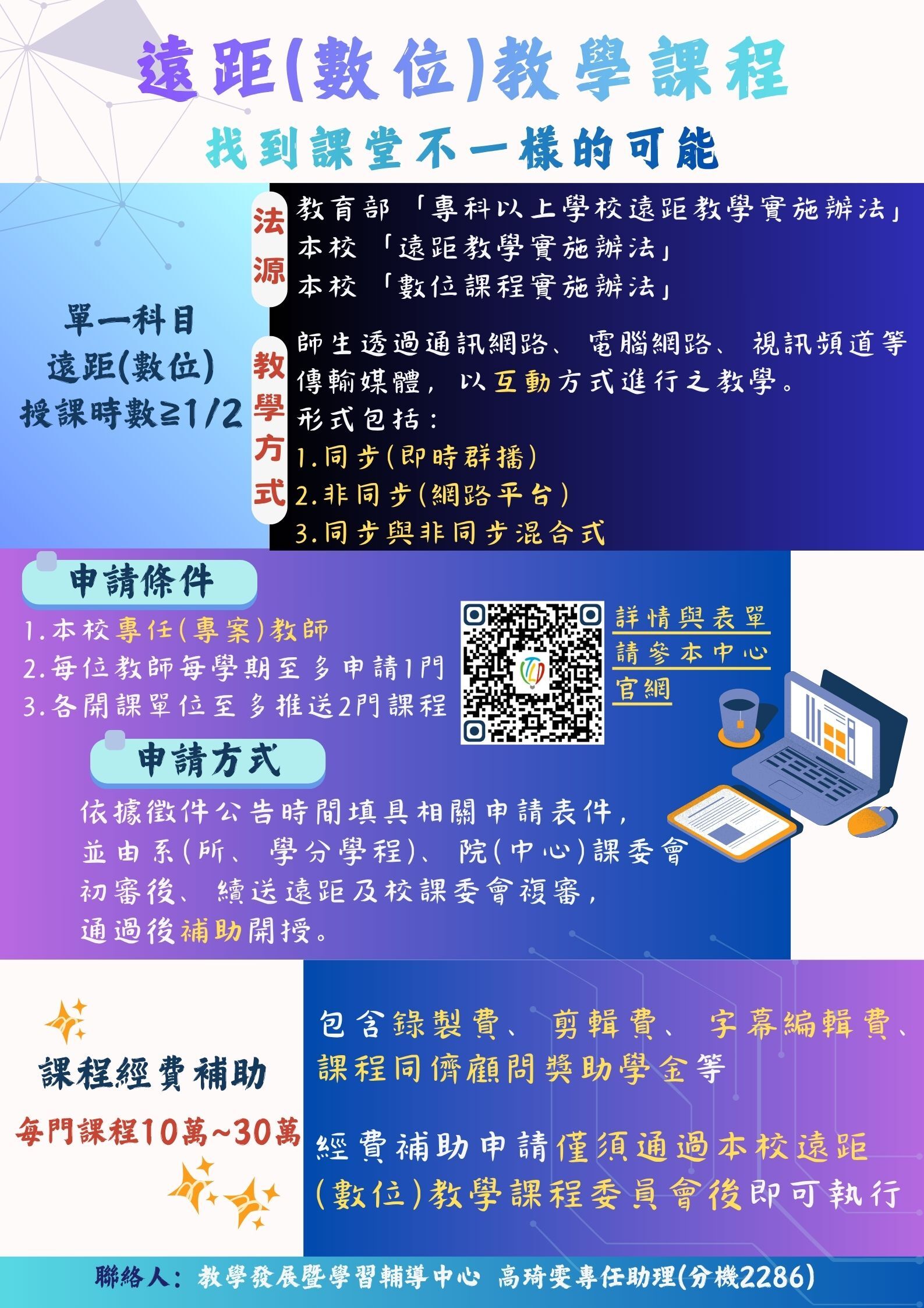 遠距數位教學課程