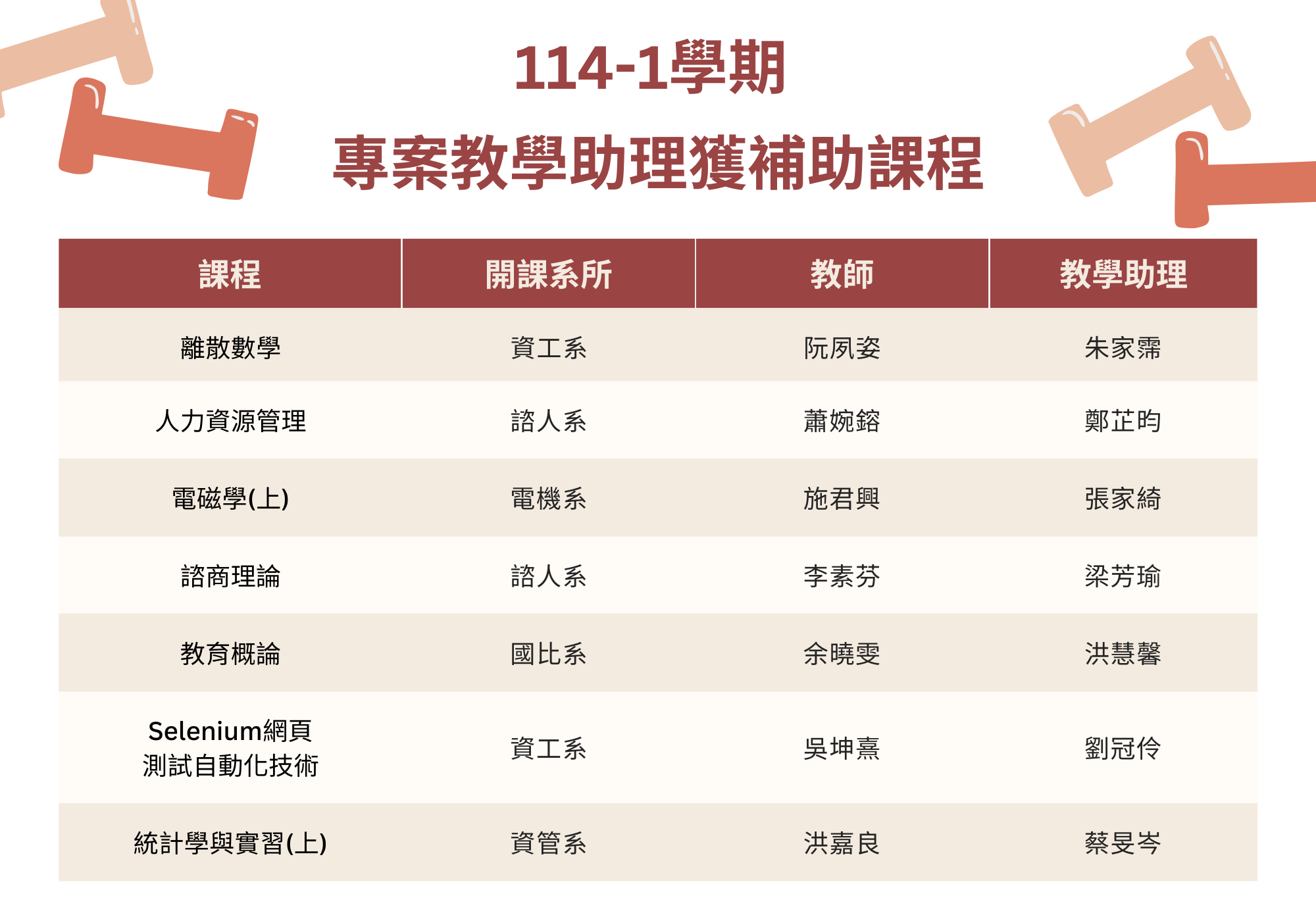 專案TA