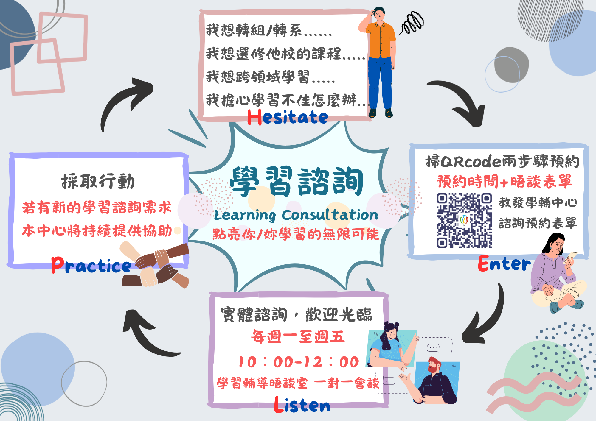 學習諮詢