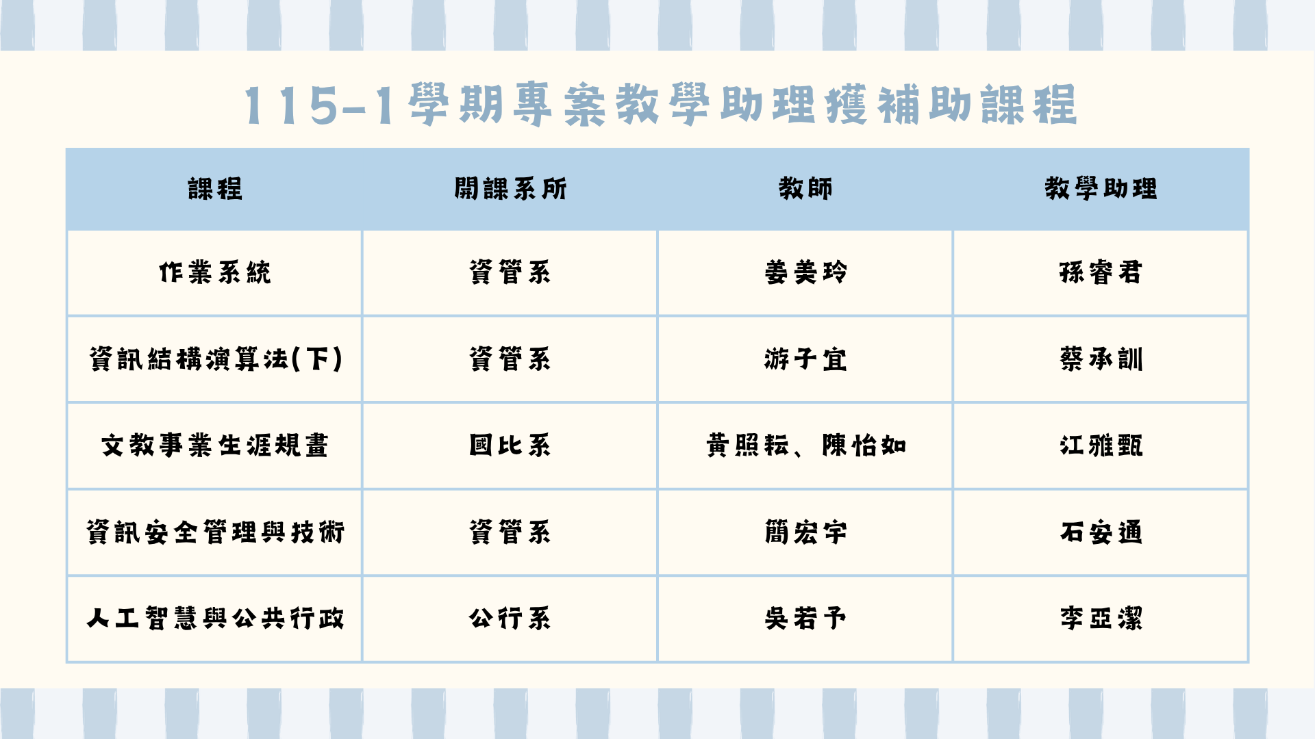 1151專案TA2