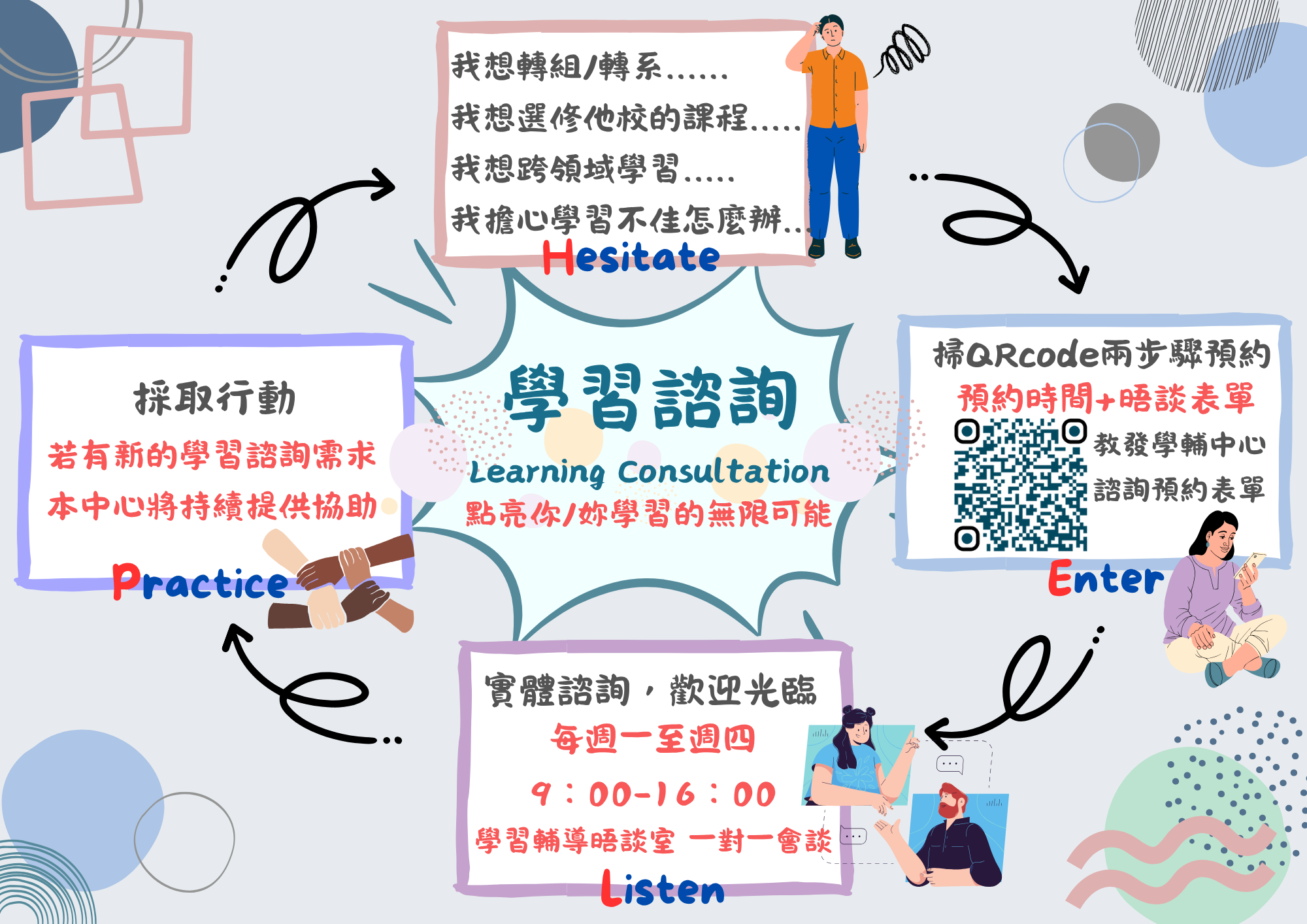 Learning