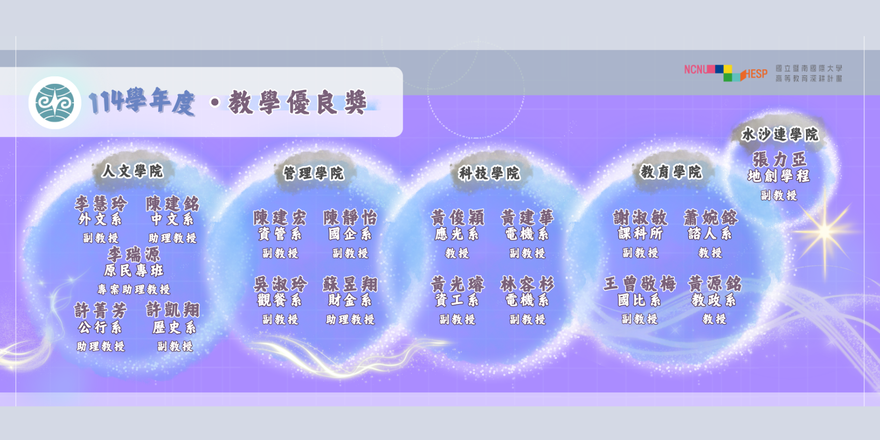 Link to https://ctld.ncnu.edu.tw/p/406-1062-31924,r717.php?Lang=zh-tw